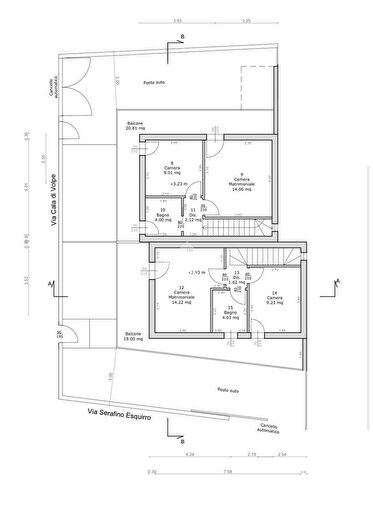 Case in Vendita e in Affitto - 3