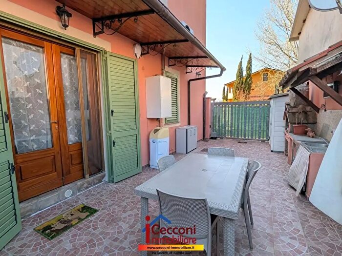 Case in Vendita e in Affitto - 2