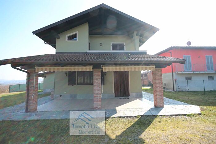 Case in Vendita e in Affitto - 2