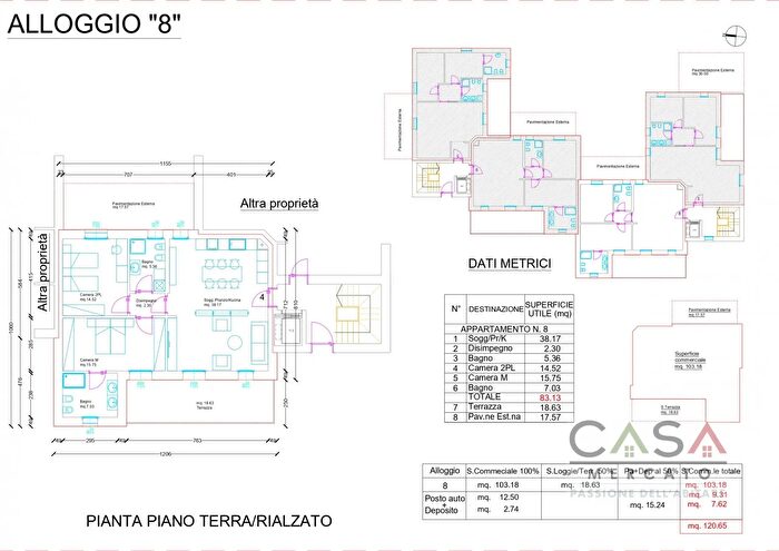 Case in Vendita e in Affitto - 2