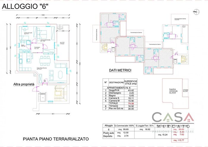 Case in Vendita e in Affitto - 3