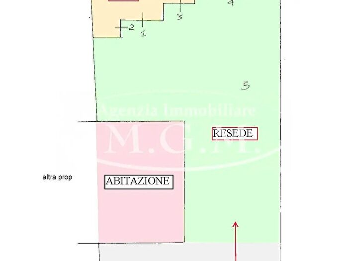 Case in Vendita e in Affitto - 2