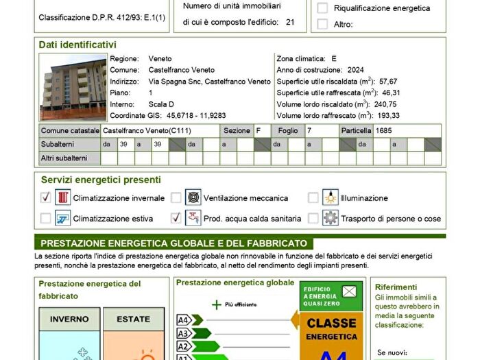 Case in Vendita e in Affitto - 3