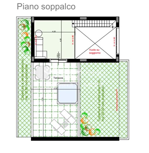 Case in Vendita e in Affitto - 3