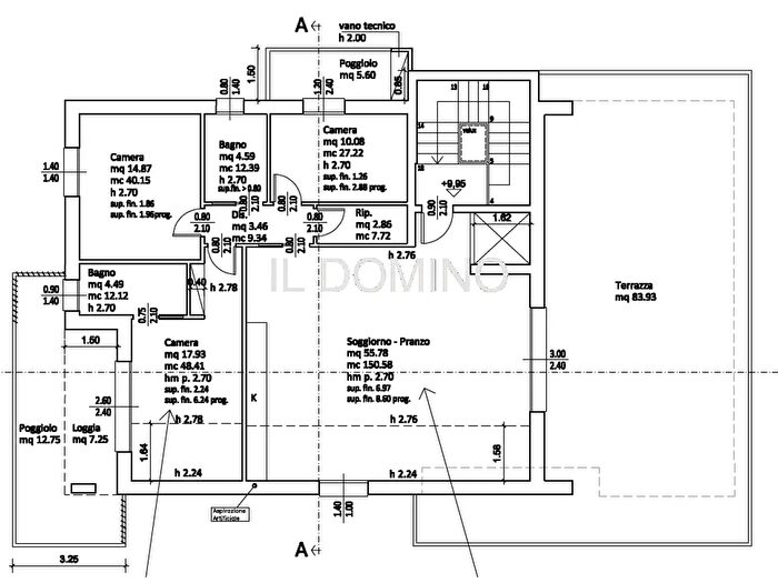 Case in Vendita e in Affitto - 3