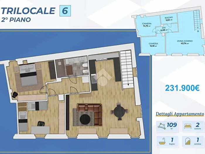 Case in Vendita e in Affitto - 2