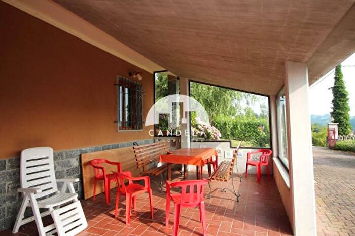 Case in Vendita e in Affitto - 3