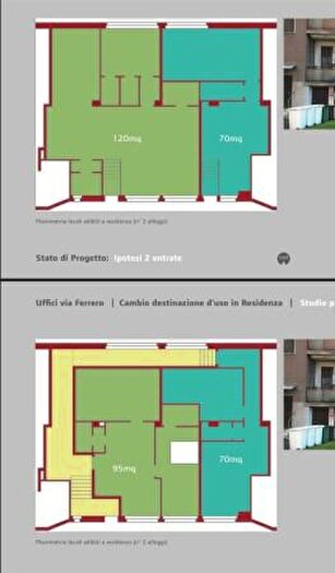 Appartamento bilocale in vendita in Via Guglielmo Ferrero, Milano