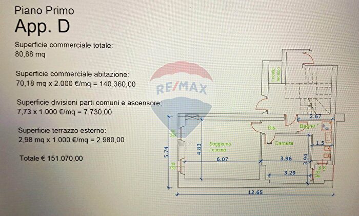 Case in Vendita e in Affitto - 2