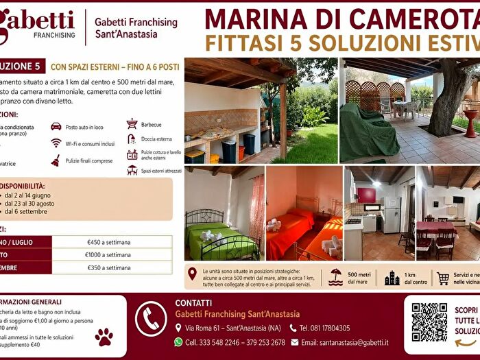 Case in Vendita e in Affitto - 3