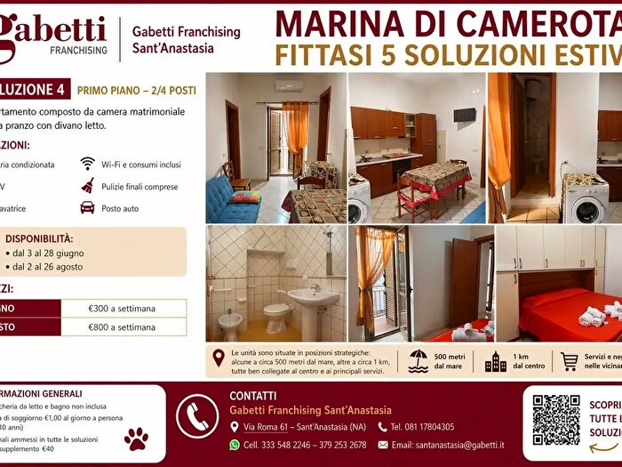 Case in Vendita e in Affitto - 2