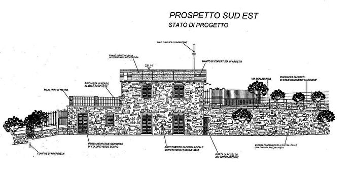 Case in Vendita e in Affitto - 3