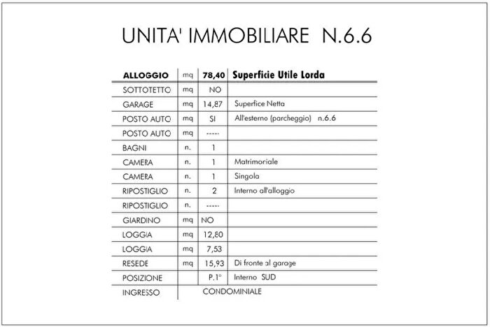 Case in Vendita e in Affitto - 3