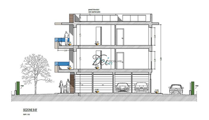 Case in Vendita e in Affitto - 3