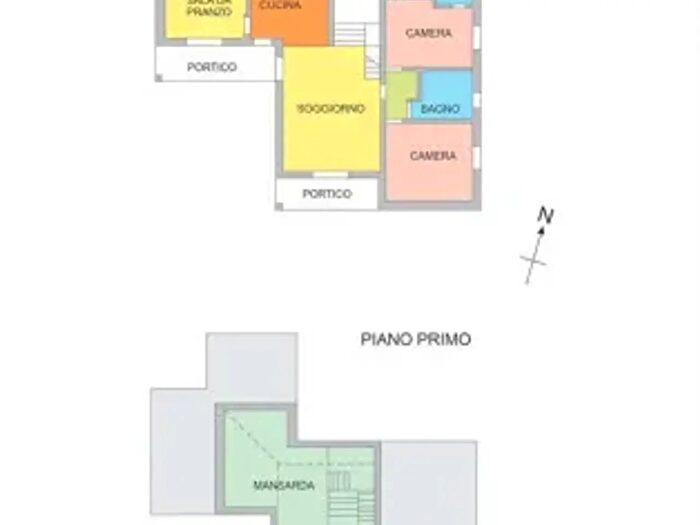 Case in Vendita e in Affitto - 2