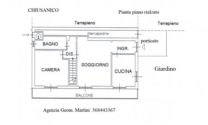 Case in Vendita e in Affitto - 2