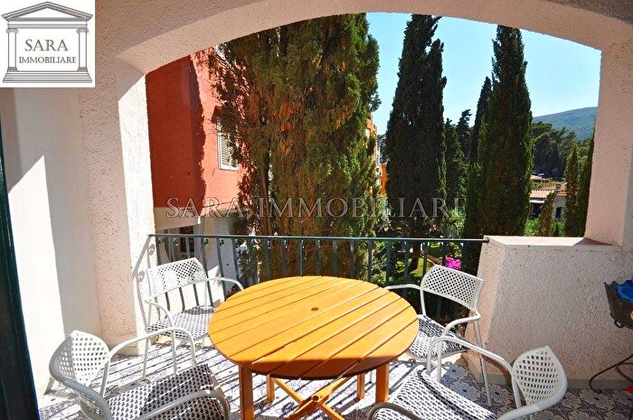 Appartamento bilocale in affitto in Via Caravaggio, Porto Ercole, Monte Argentario