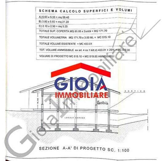 Case in Vendita e in Affitto - 2