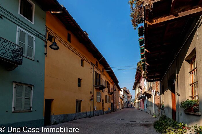 Case in Vendita e in Affitto - 2