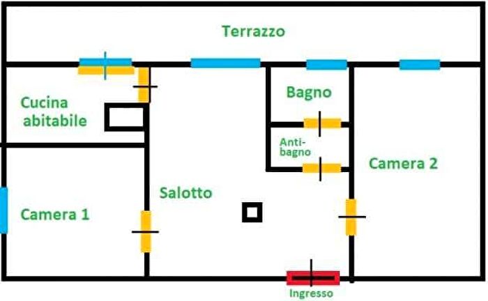 Appartamento bilocale in affitto in Duomo, Milano