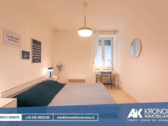 Appartamento bilocale in affitto in Via Donato Bramante, San Giacomo, Trieste