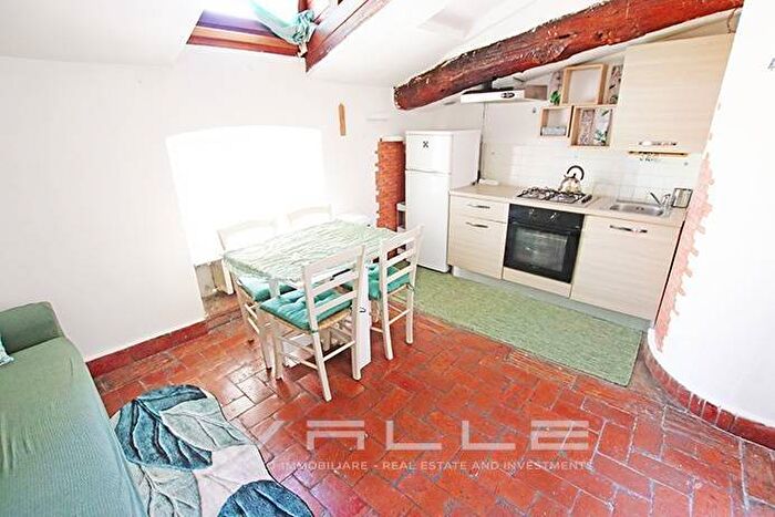 Casa bilocale in affitto in via Quarenghi, Stazione, Bergamo