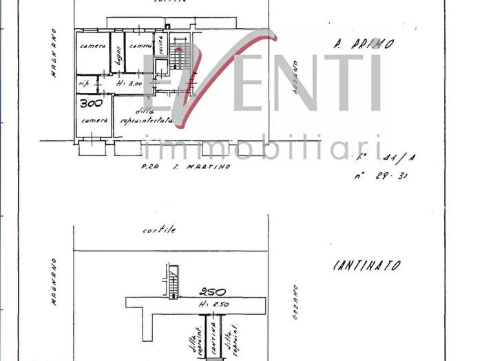 Appartamento trilocale in vendita in Piazza San Martino, Cavour