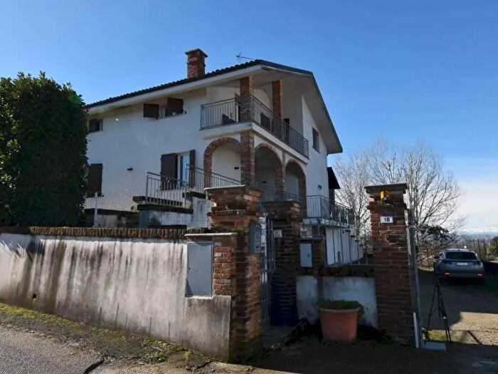 Case in Vendita e in Affitto - 3