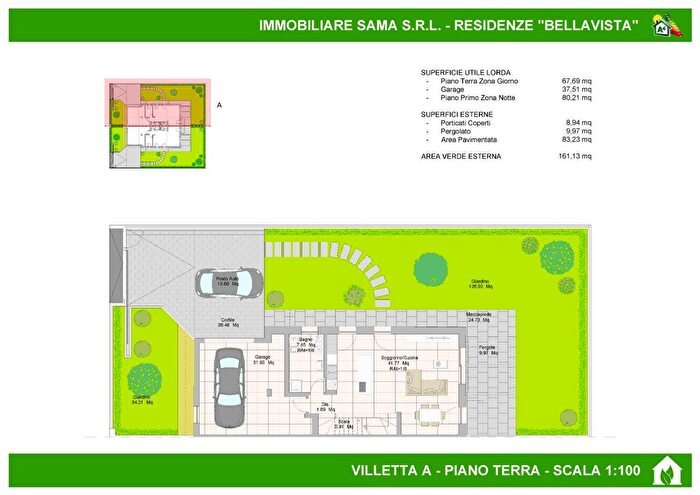 Case in Vendita e in Affitto - 3