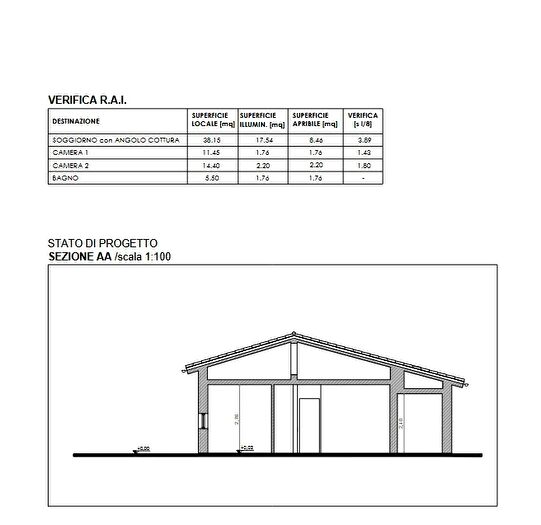 Case in Vendita e in Affitto - 3