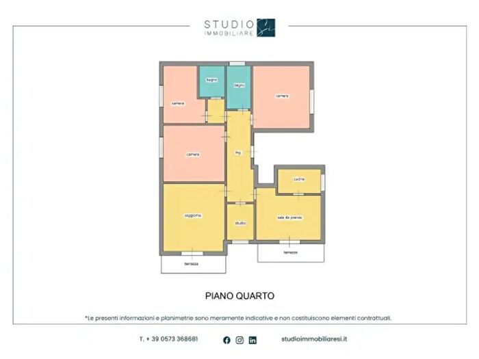 Appartamento con 5 locali in vendita in Via Giovanni Fattori, Pistoia
