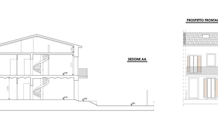 Case in Vendita e in Affitto - 2