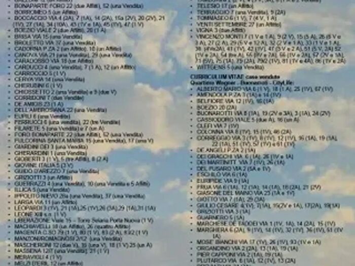 Case in Vendita e in Affitto - 2