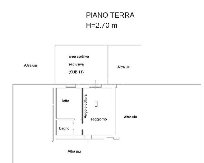 Appartamento in vendita in Reggio Emilia