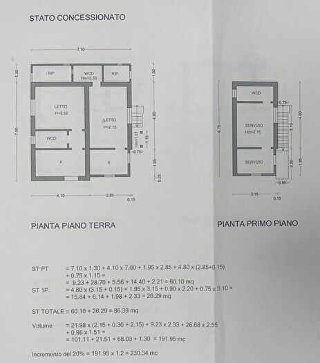 Case in Vendita e in Affitto - 3