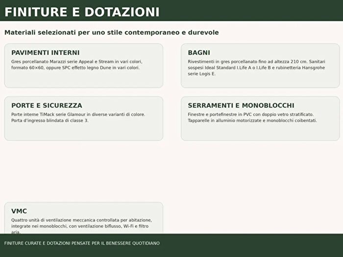 Case in Vendita e in Affitto - 2