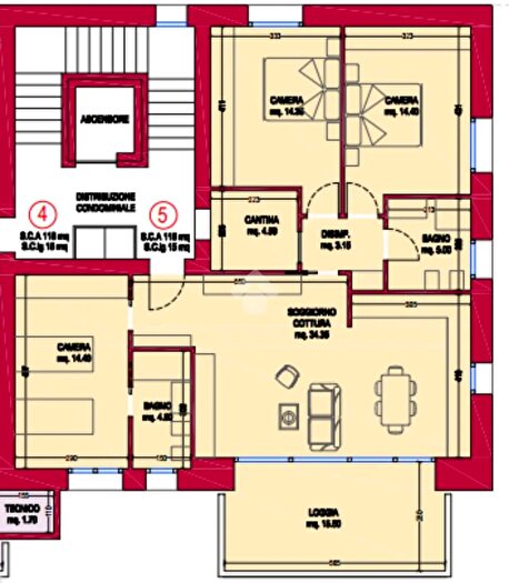 Case in Vendita e in Affitto - 3