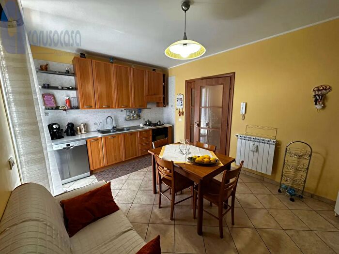 Case in Vendita e in Affitto - 3