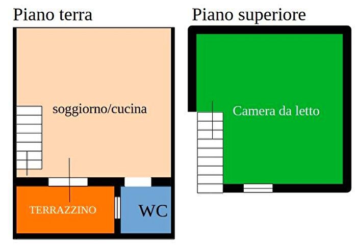 Case in Vendita e in Affitto - 2